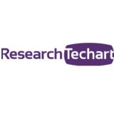 Research.Techart Маркетинговые исследования Логотип Research.Techart Маркетинговые исследования